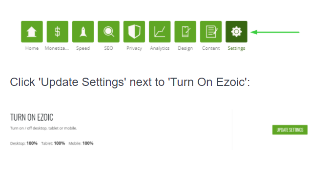 Delete ezoic account How to delete/Remove a website from Ezoic